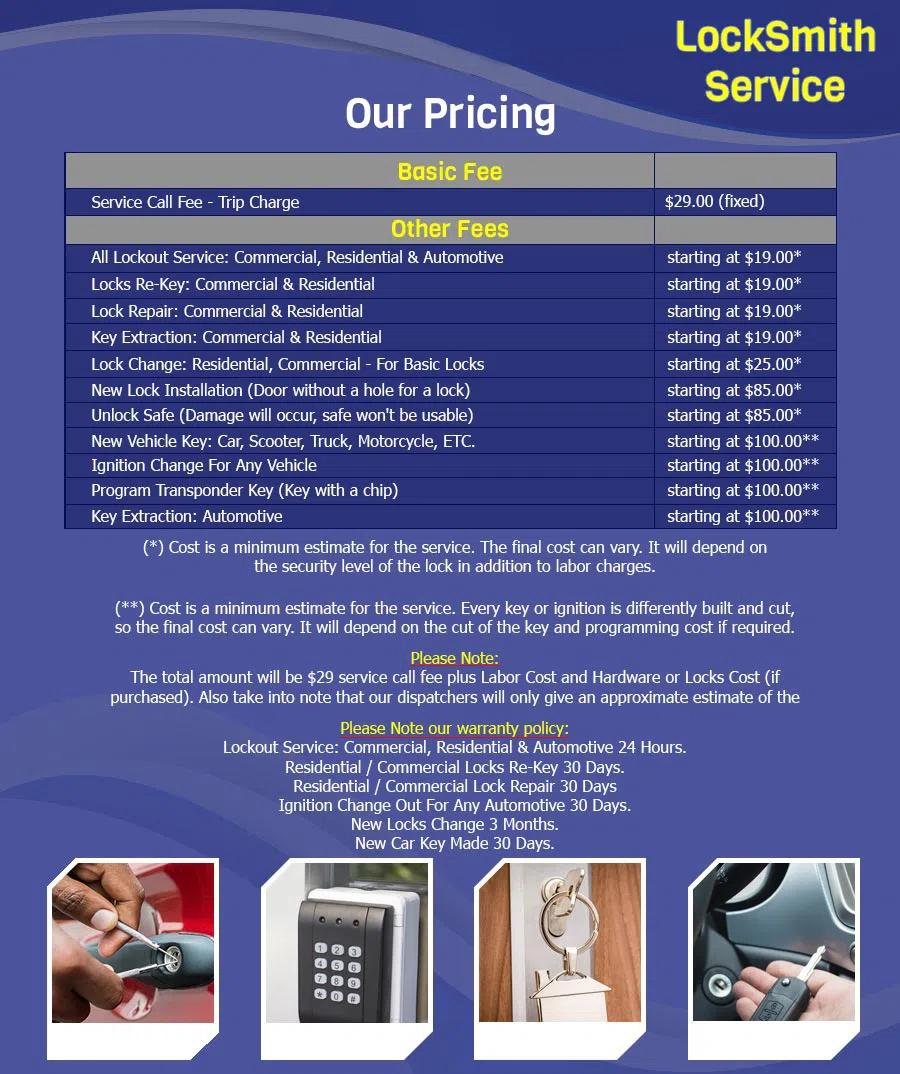 Advantage Locksmith Store Brooklyn, NY 718-489-9818